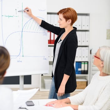 Pretty Young Office Woman Explaining a Graph on a Poster Paper to her Colleagues.